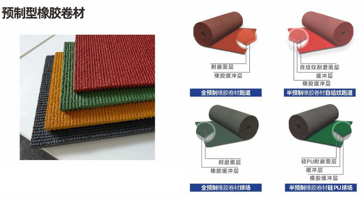 預(yù)制型塑膠跑道